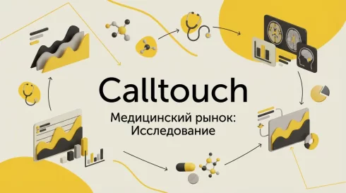 Исследование рынка медицинских услуг для продвижения Calltouch, сервиса развития бизнеса